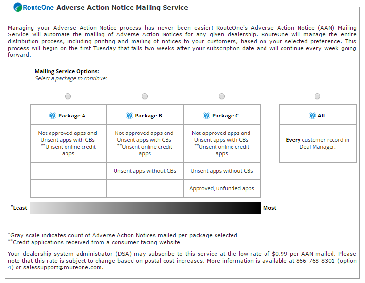 The ‘Adverse Action Notice Mailing Service’ section.