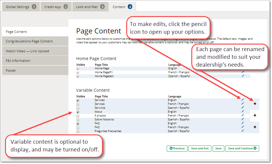 The Page Content page of the Content tab.  There is an arrow pointing to the ”Visible” column, with pop-out text explaining that variable content can be turned on/off.  There is an arrow pointing to the ”pencil” icon column, and pop-out text indicating that clicking the pencil icon will open options for edits.  There is an arrow pointing to the ”+” icon column with pop-out text saying ”Each page can be renamed and modified to suit your dealership’s needs.”