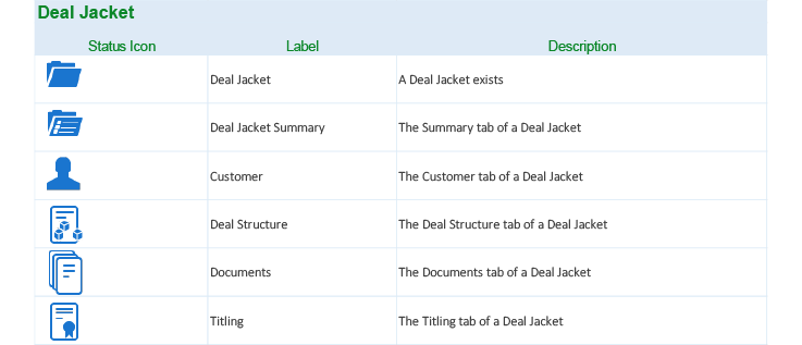 Deal Jacket Icons