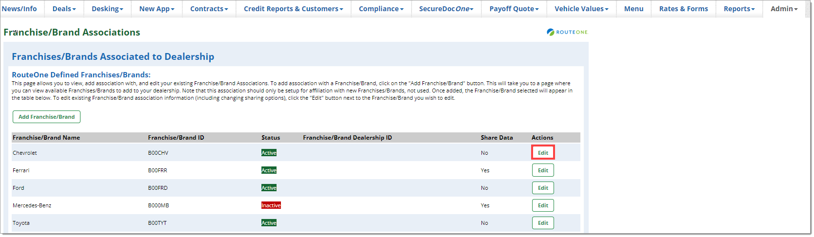 The Franchise/Brand Associations page with a box highlighting the ‘Edit’ button.