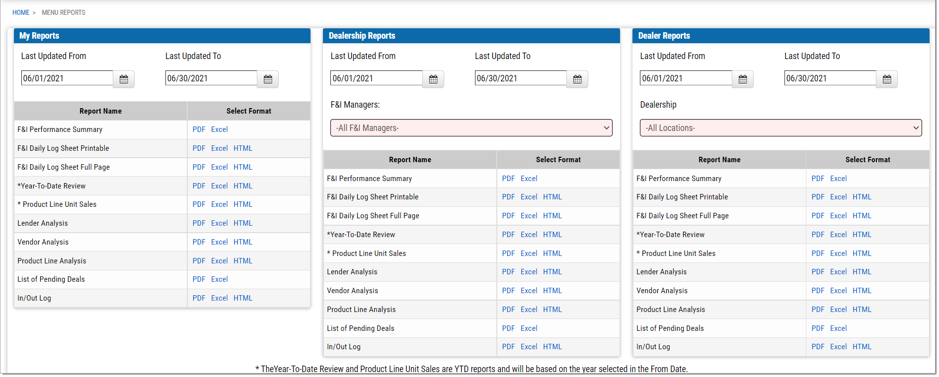 The Menu Reports page.