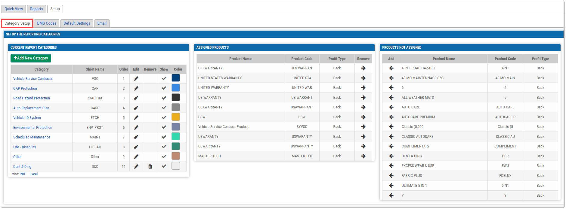 The Category Setup tab with a box highlighting “Category Setup” on the tab selector.