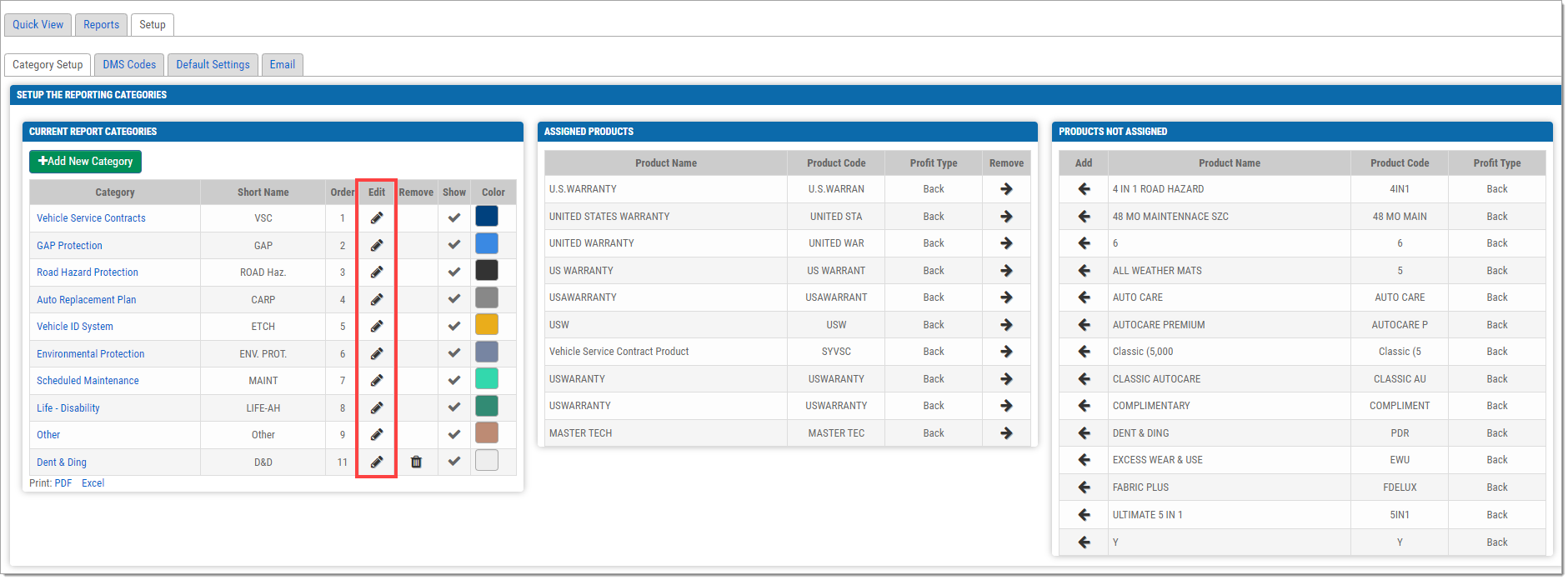 The Category Setup tab with a box highlighting the Edit column of the Current Report Categories section.