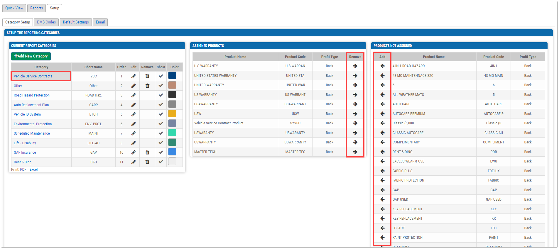 The Category Setup tab.  The background of the Vehicle Service Contracts category is a darker grey and highlighted with a red box.  There are boxes highlighting both the Remove and Add categories in the Assigned Product and Products Not Assigned sections, respectfully. 