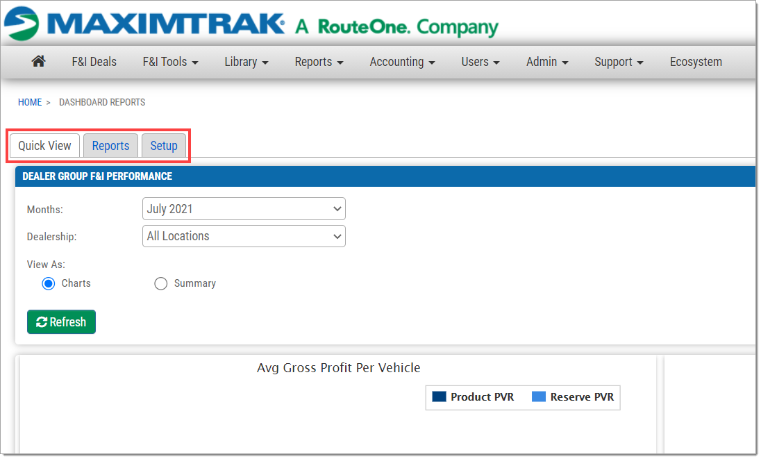 The Dashboard Reports page with a box highlighting the three tabs, ’Quick View,’ ’Reports,’ and ’Setup.’