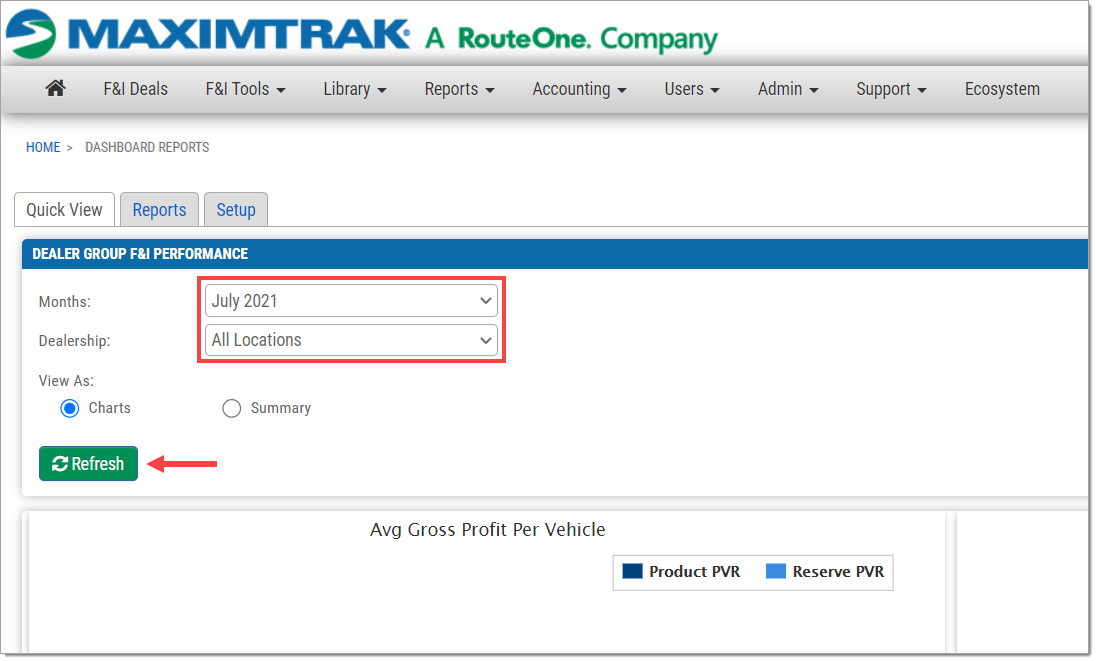 The Dashboard Reports Quick View page with a box highlighting the ’Months’ and ’Dealership’ drop-down menus.