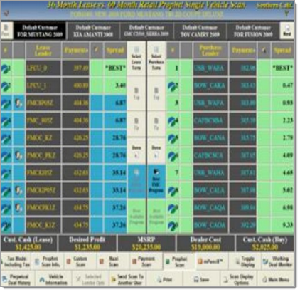 Market Scan Integration Screen Shot